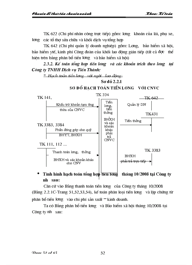 image for page Hoàn thiện kế toán tiền lương và các khoản trích theo lương tại Công ty Trách Nhiệm Hữu Hạn Dịch vụ Tiến Thành 1