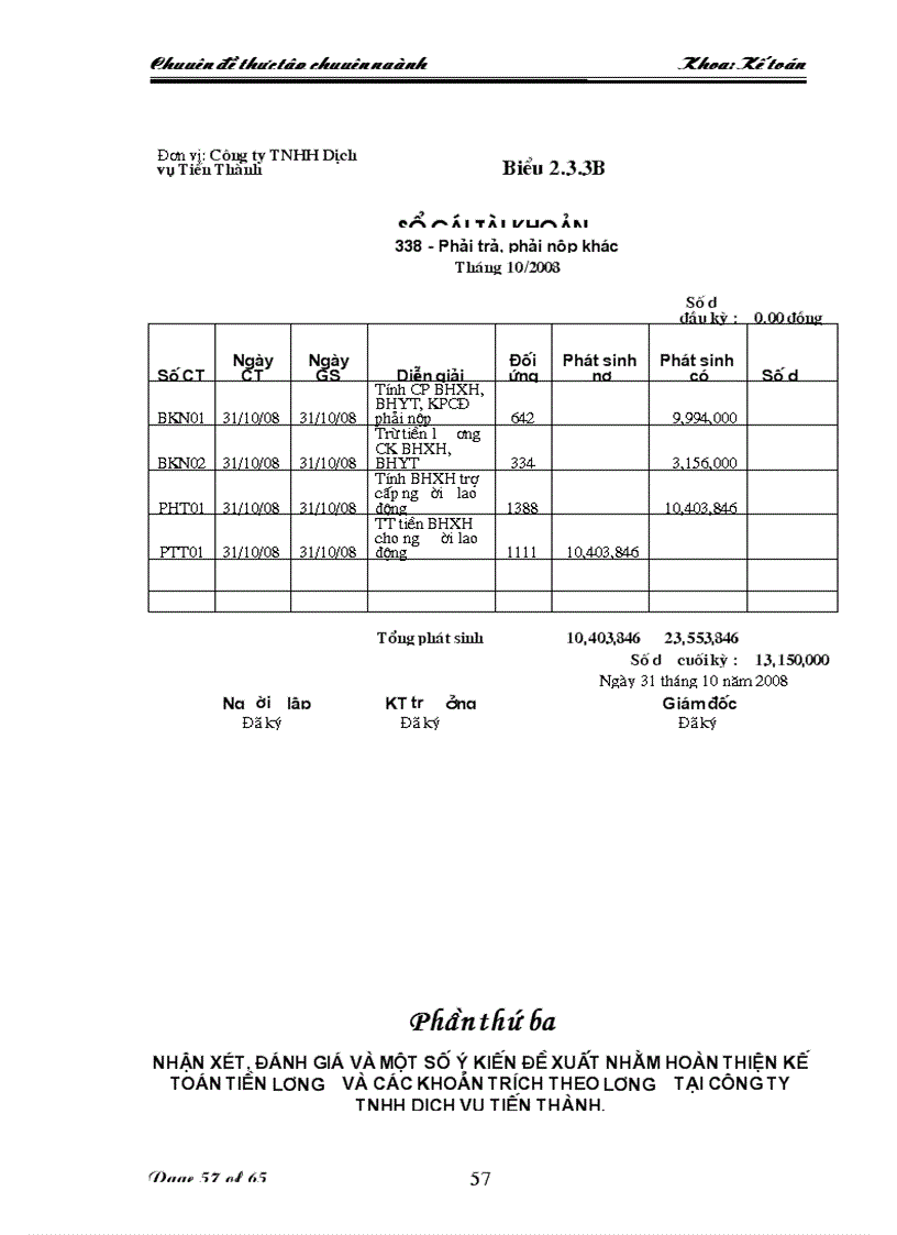 image for page Hoàn thiện kế toán tiền lương và các khoản trích theo lương tại Công ty Trách Nhiệm Hữu Hạn Dịch vụ Tiến Thành 1
