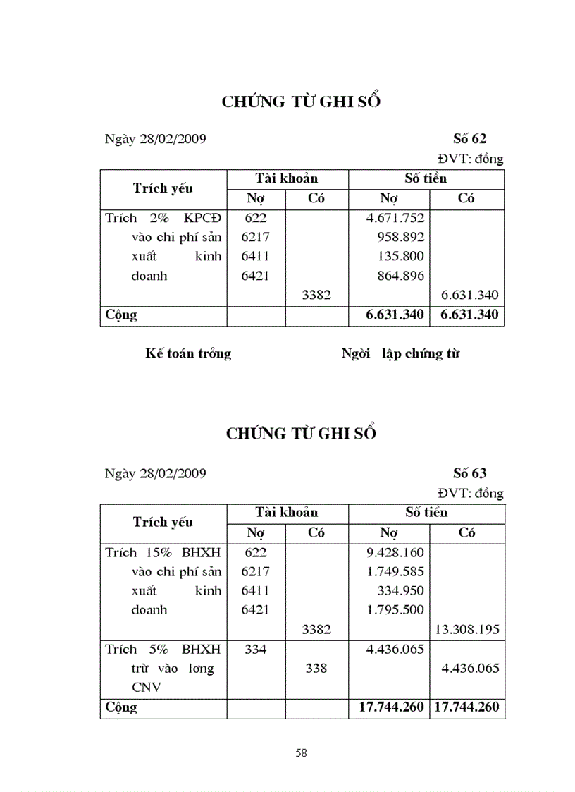 image for page Kế toán tiền lương và các khoản trích theo lương tại Cty TNHH Thương mại SX Trang thiết bị bảo hộ LĐ Thăng Long 1