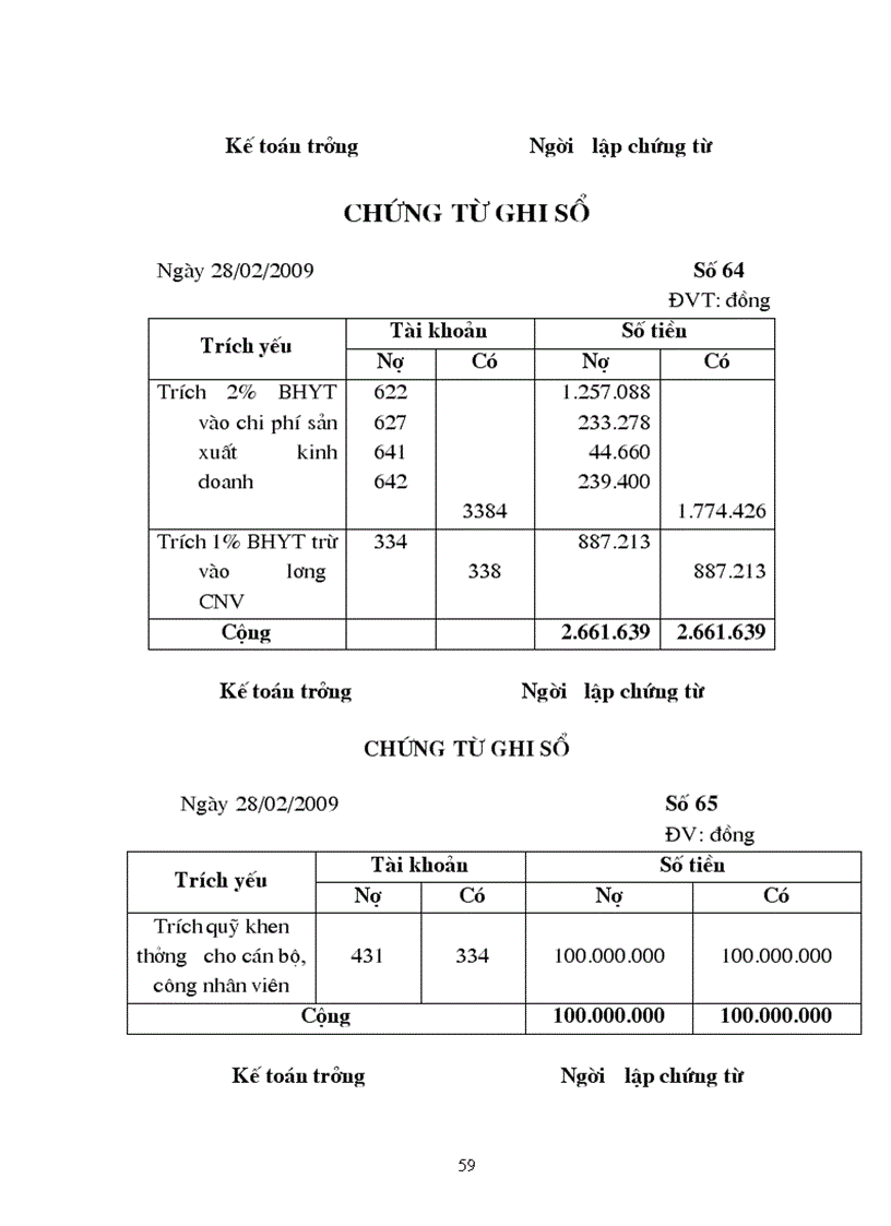 image for page Kế toán tiền lương và các khoản trích theo lương tại Cty TNHH Thương mại SX Trang thiết bị bảo hộ LĐ Thăng Long 1