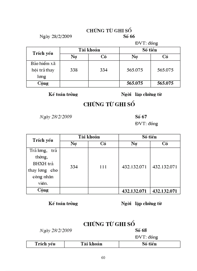 image for page Kế toán tiền lương và các khoản trích theo lương tại Cty TNHH Thương mại SX Trang thiết bị bảo hộ LĐ Thăng Long 1