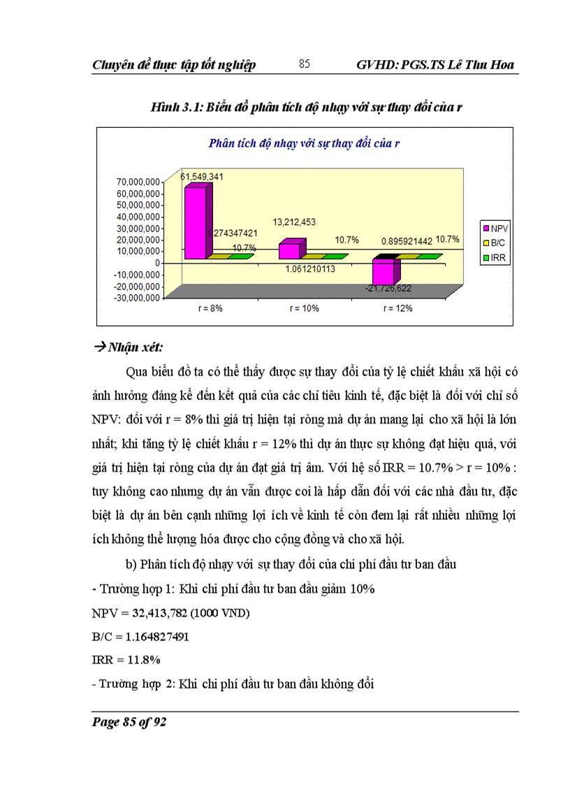 image for page Đánh giá hiệu quả Dự án đầu tư xây dựng hệ thống thoát nước và xử lý nước thải thị xã Hà Giang tỉnh Hà Giang