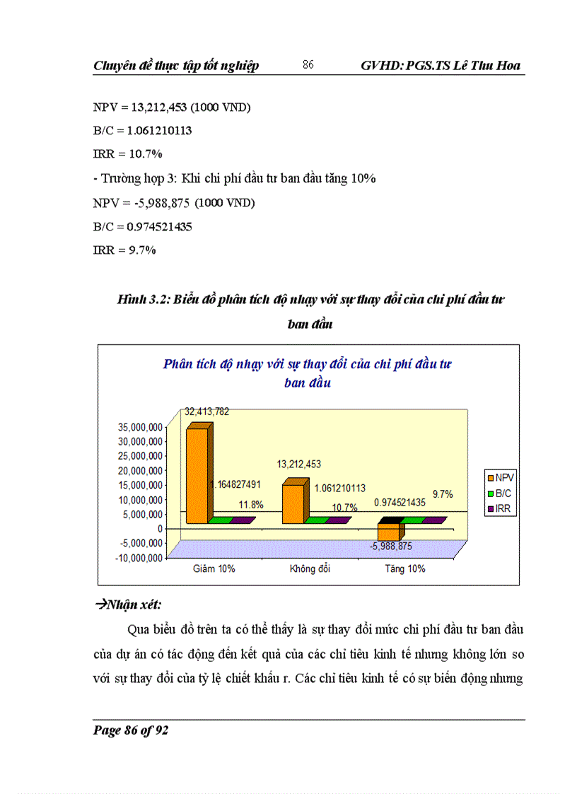 image for page Đánh giá hiệu quả Dự án đầu tư xây dựng hệ thống thoát nước và xử lý nước thải thị xã Hà Giang tỉnh Hà Giang