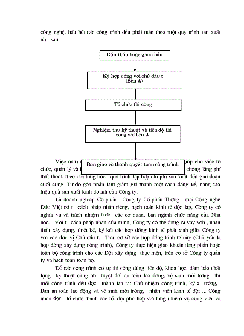 image for page Một số ý kiến đóng góp nhằm hoàn thiện công tác kế toán của Công ty Cổ phần Thương mại Công nghệ Đức Việt