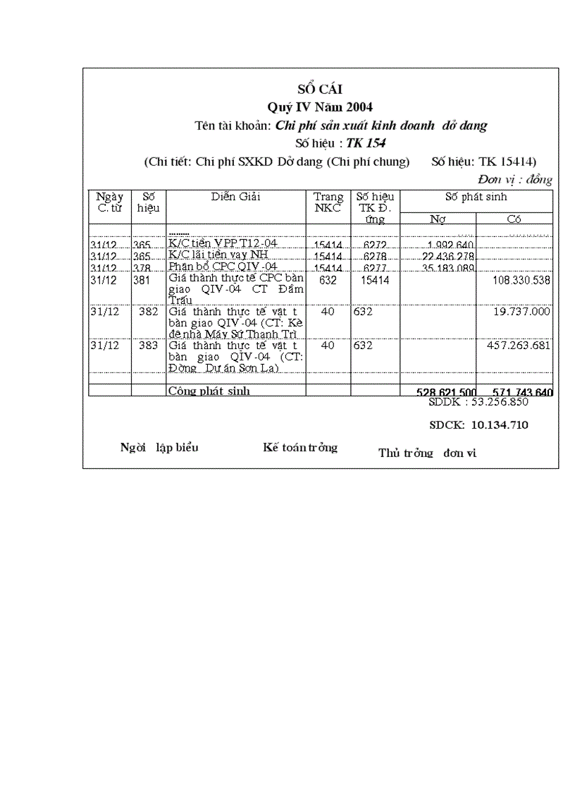 image for page Một số ý kiến đóng góp nhằm hoàn thiện công tác kế toán của Công ty Cổ phần Thương mại Công nghệ Đức Việt