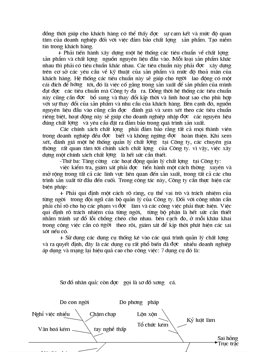 image for page Phân tích thực trạng tình hình quản lý chất lượng của Công ty Rượu Hà Nội