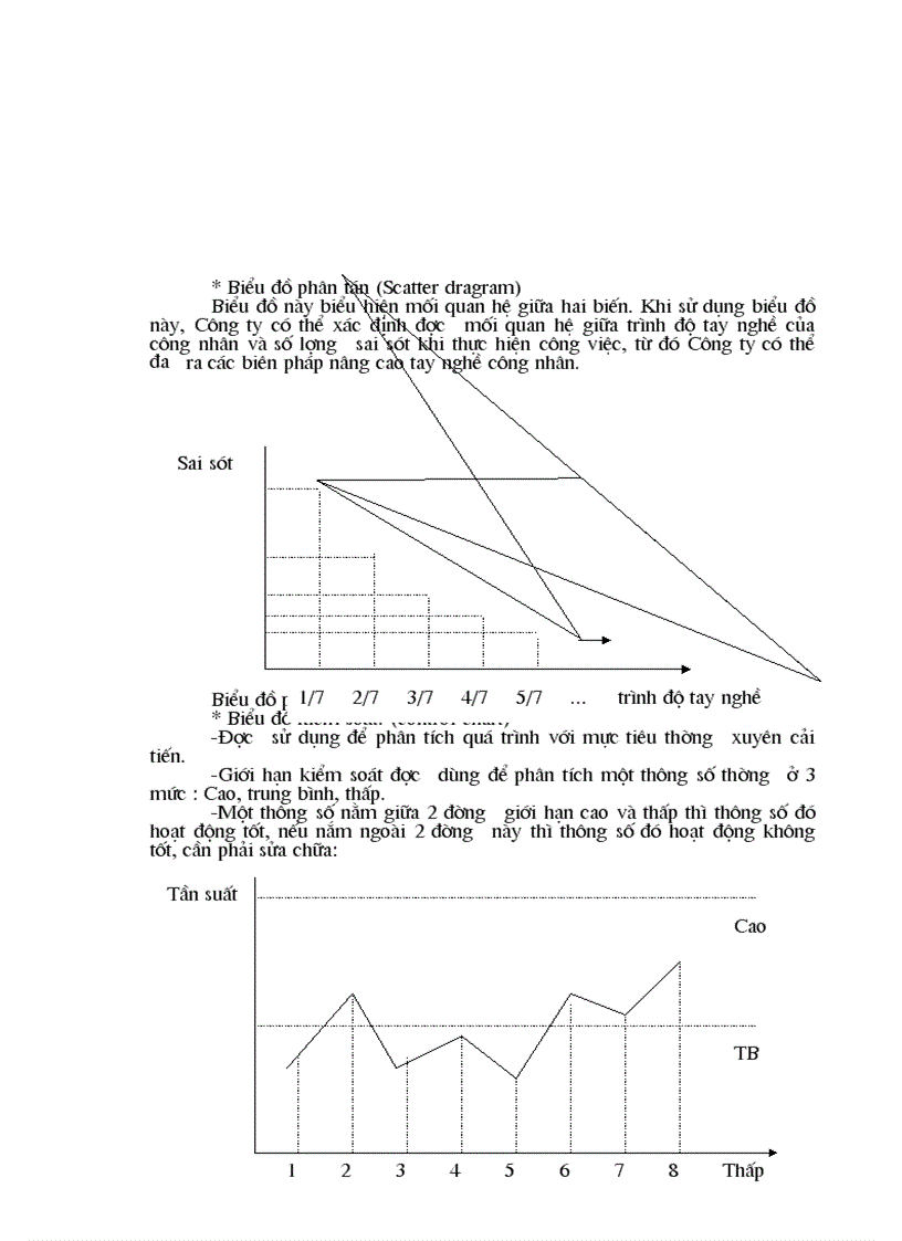 image for page Phân tích thực trạng tình hình quản lý chất lượng của Công ty Rượu Hà Nội