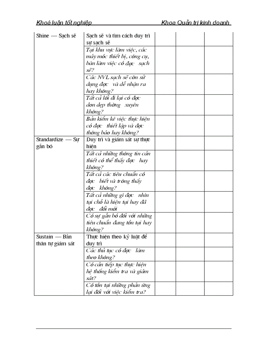 image for page Thực trạng quản lý chất lượng và việc triển khai chương trình 5S tại Công ty CP Thiết bị Bưu điện NM2