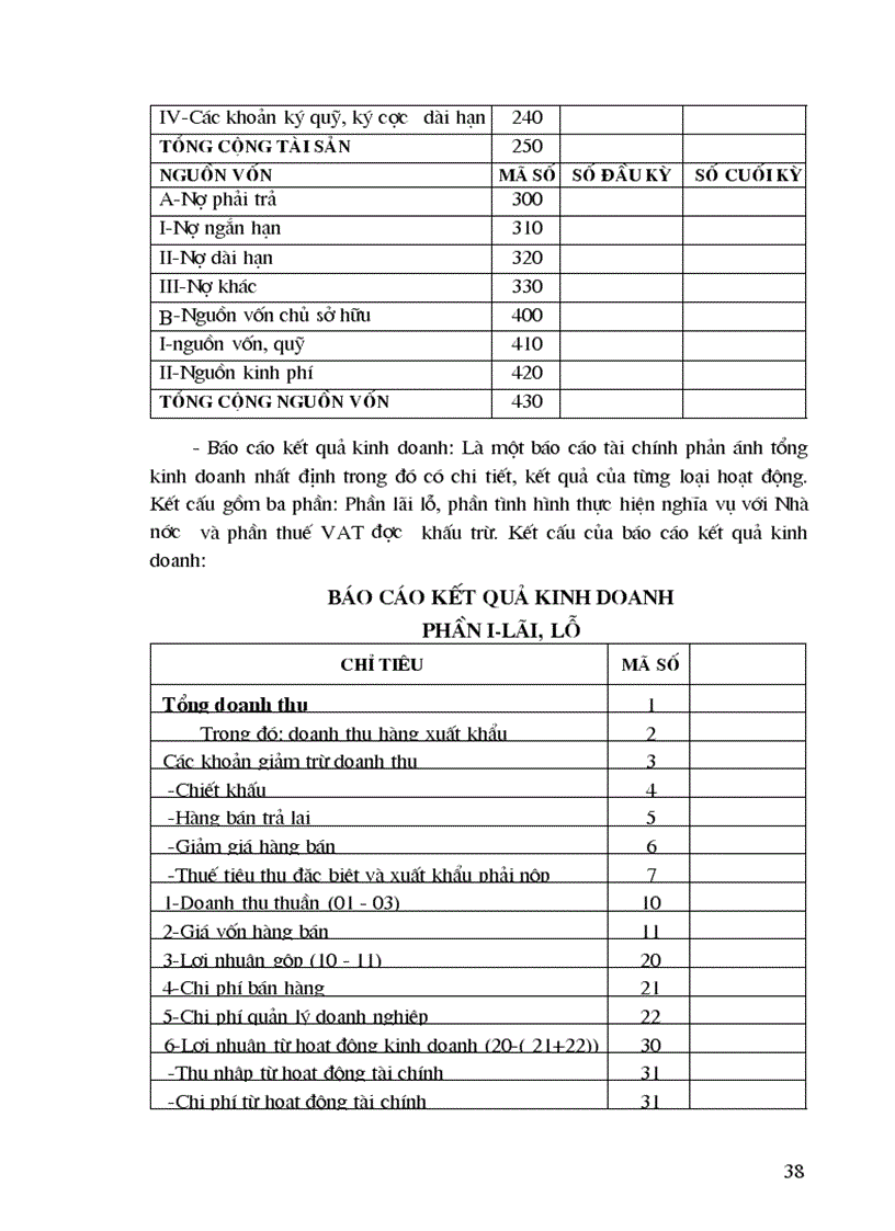 image for page Ứng dụng phương pháp tỷ số và so sánh vào phân tích tài chính tại công ty may Đức Giang