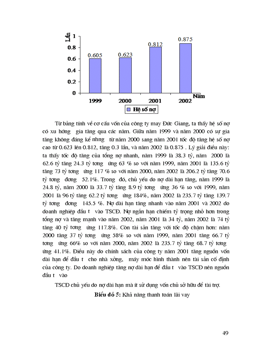 image for page Ứng dụng phương pháp tỷ số và so sánh vào phân tích tài chính tại công ty may Đức Giang