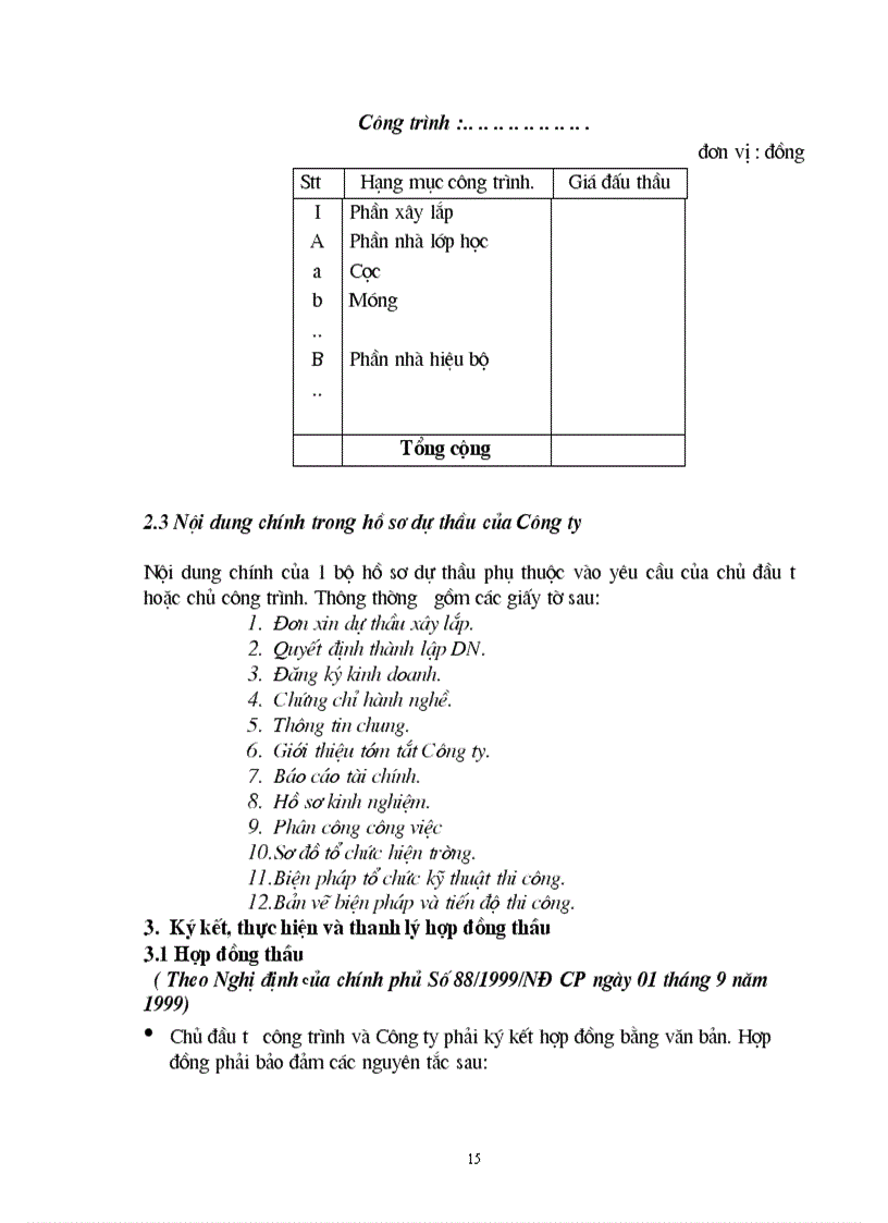 image for page Tình hình đấu thầu tại Công ty Đầu Tư và phát triển nhà ở Hà Nội và một và kiến nghị