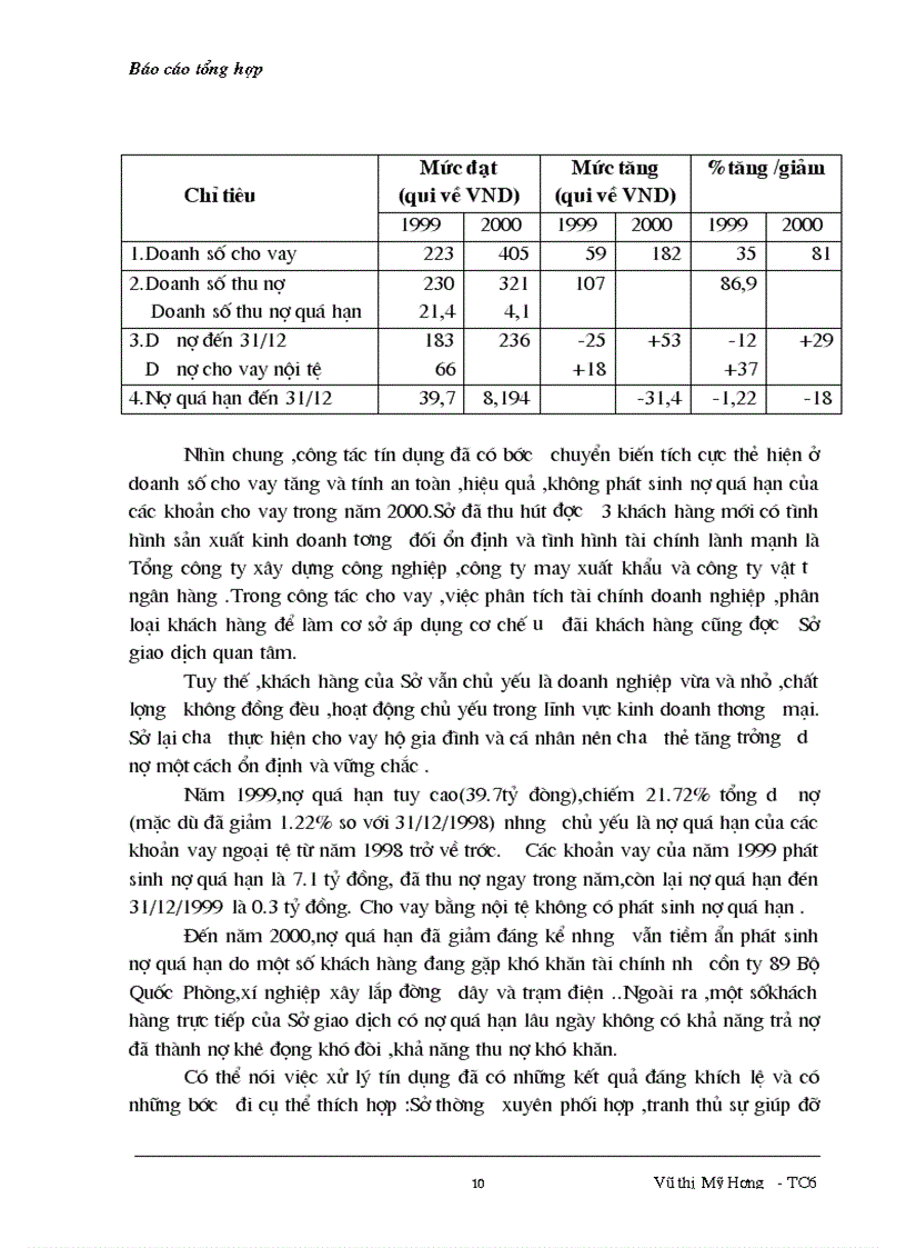 image for page Giới thiệu chung về Sở giao dịch ngân hàng nông nghiệp và phát triển nông thôn Việt Nam