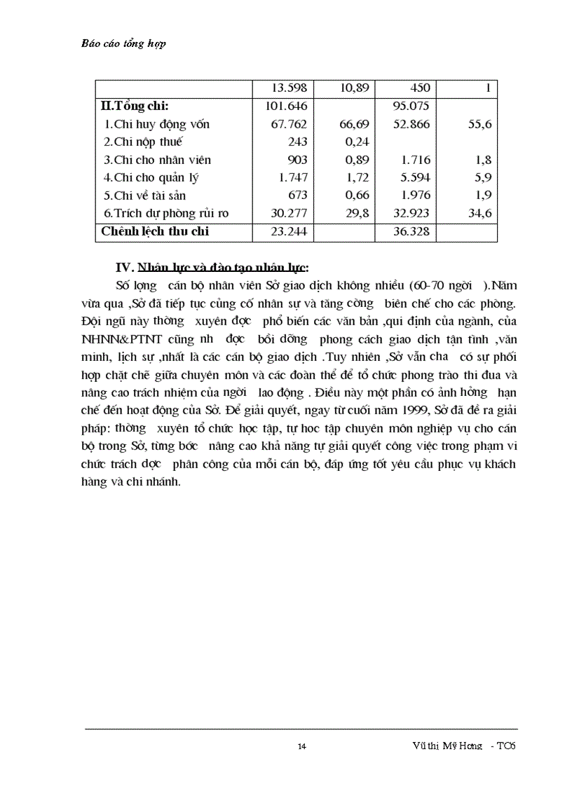 image for page Giới thiệu chung về Sở giao dịch ngân hàng nông nghiệp và phát triển nông thôn Việt Nam