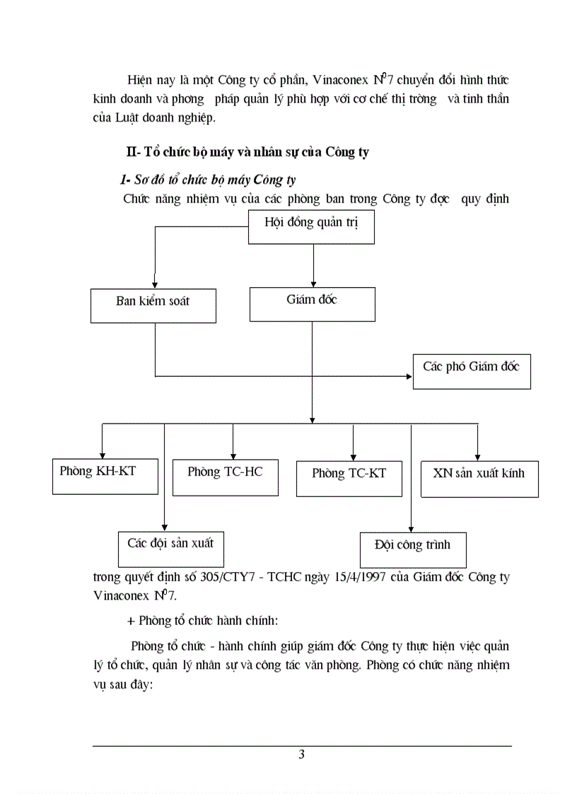 image for page Hoạt động đầu tư trong lĩnh vực xây dựng của Công ty cổ phần xây dựng số 7