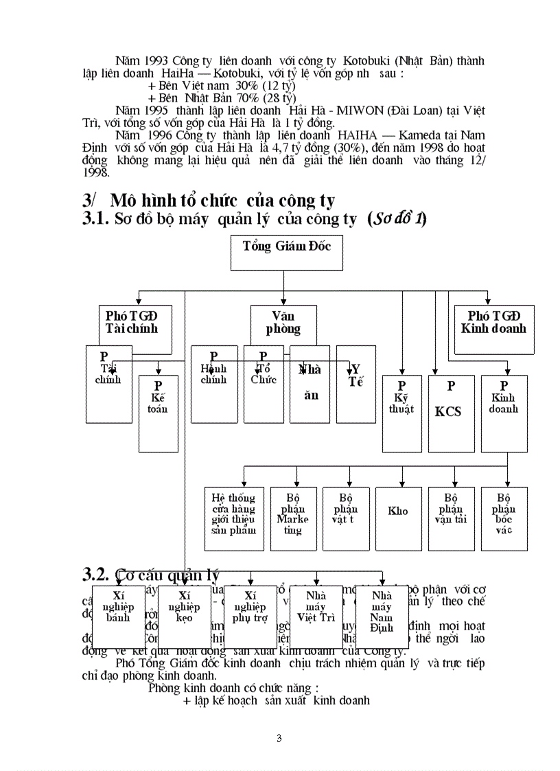 image for page Hoạt động sản xuất kinh doanh của Công ty bánh kẹo Hải Hà