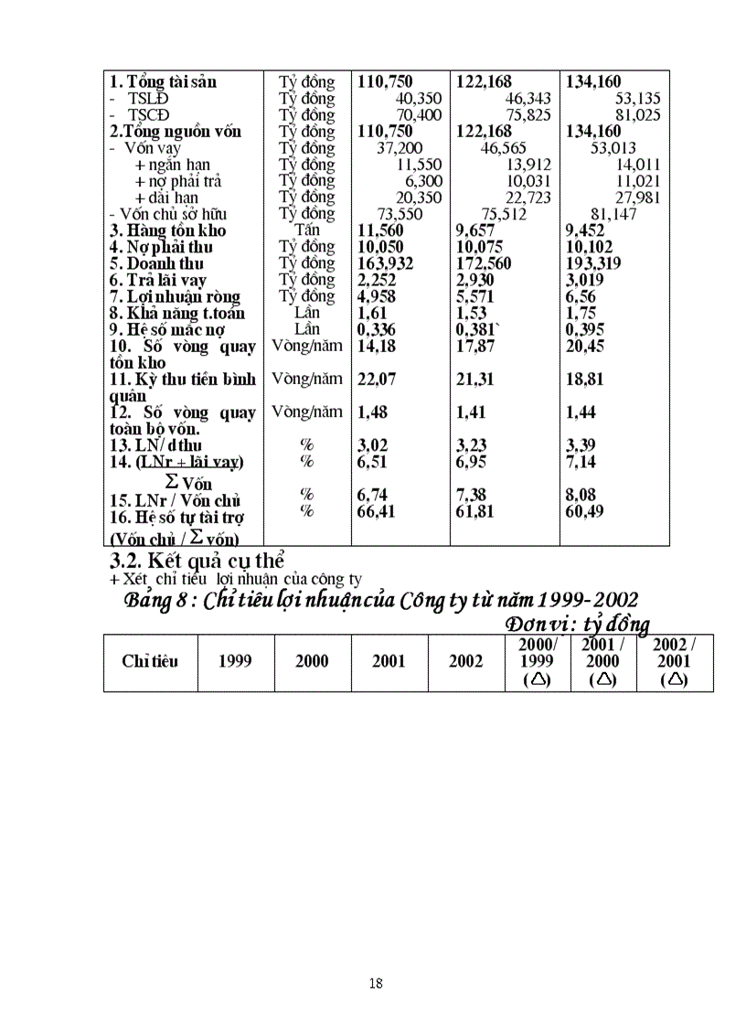 image for page Hoạt động sản xuất kinh doanh của Công ty bánh kẹo Hải Hà