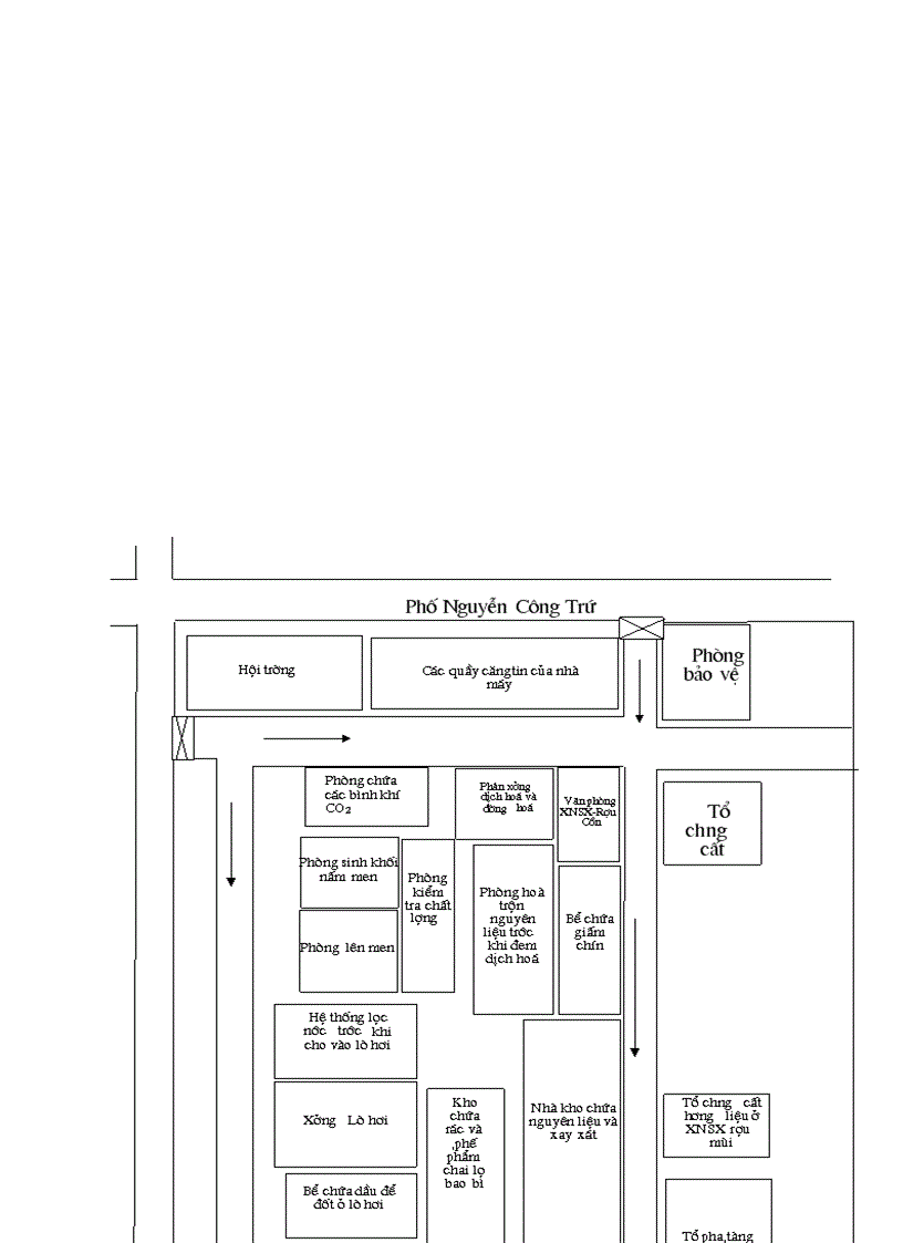 image for page Quy trình công nghệ sản xuất cồn tại công ty rượu Hà Nội