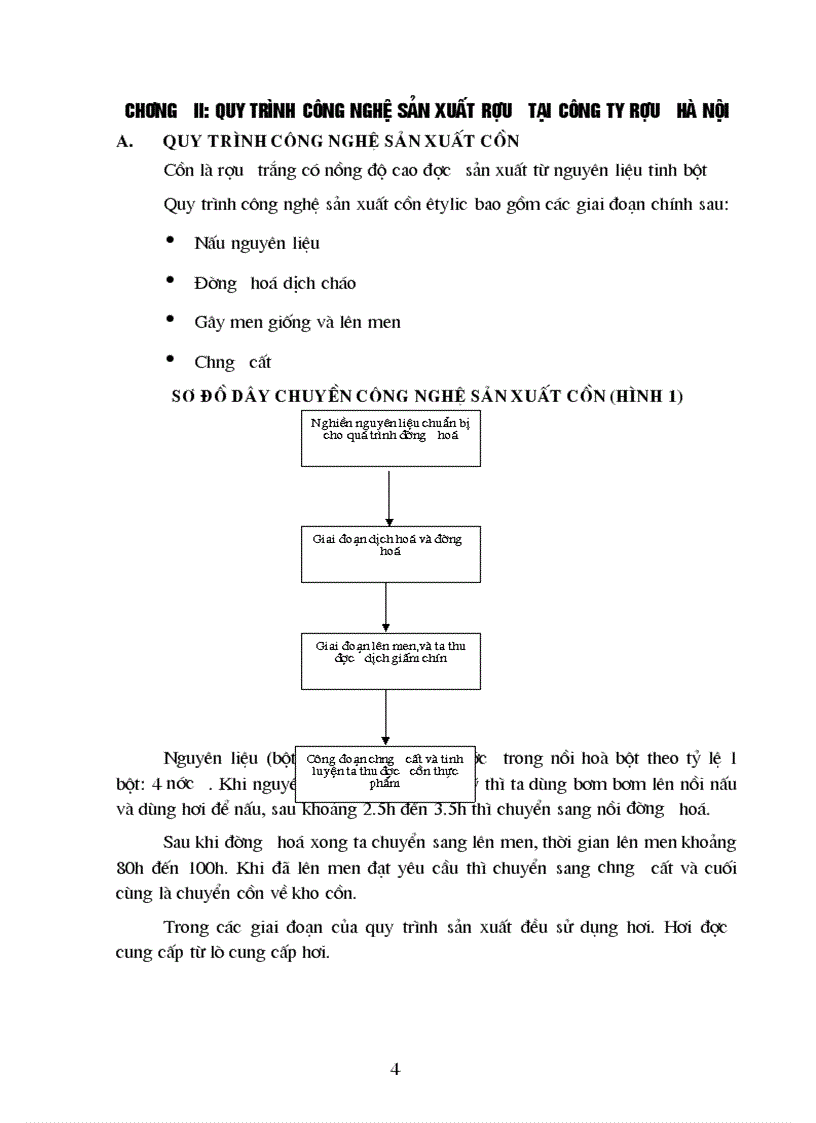 image for page Quy trình công nghệ sản xuất cồn tại công ty rượu Hà Nội