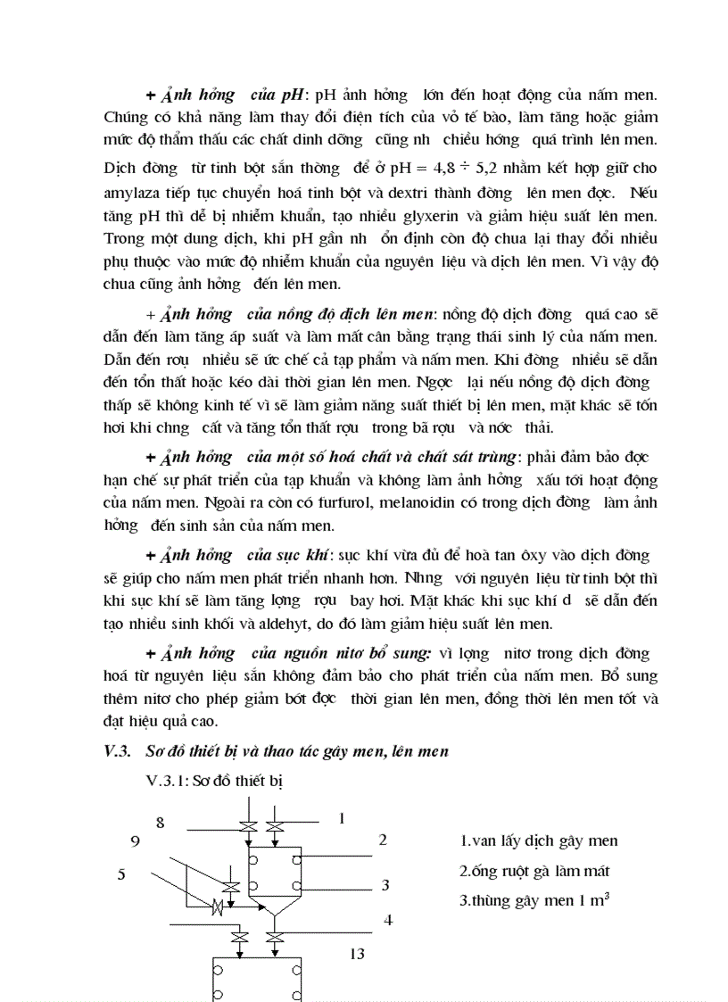 image for page Quy trình công nghệ sản xuất cồn tại công ty rượu Hà Nội