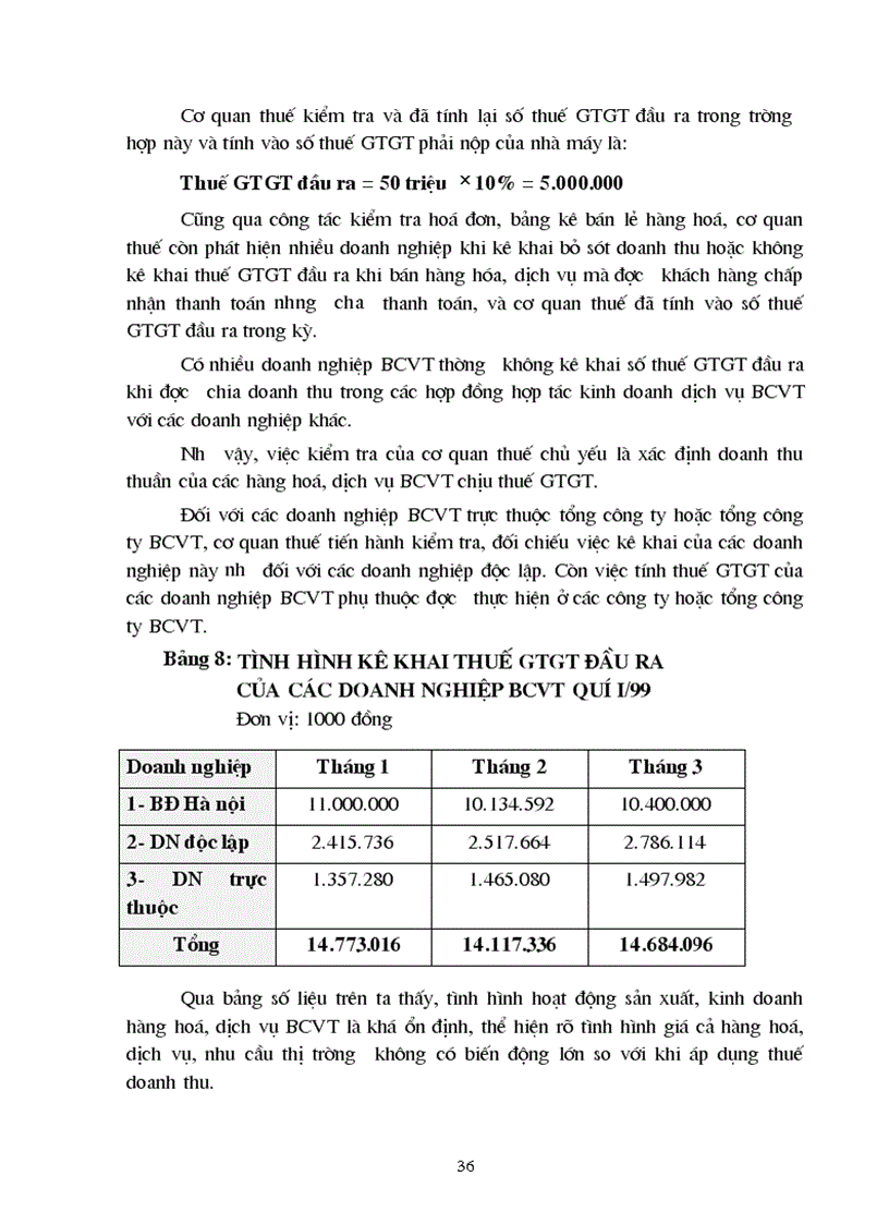 image for page Tình hình triển khai áp dụng thuế giá trị gia tăng đối với hoạt động bưu chính viễn thông trên địa bàn thành phố Hà nội