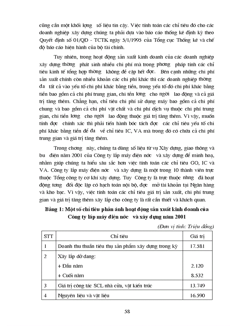 image for page Xác định các chỉ tiêu giá tri sản xuất chi phí trung gian và giá trị tăng thêm trong nền kinh tế thị trường của nước ta hiện nay
