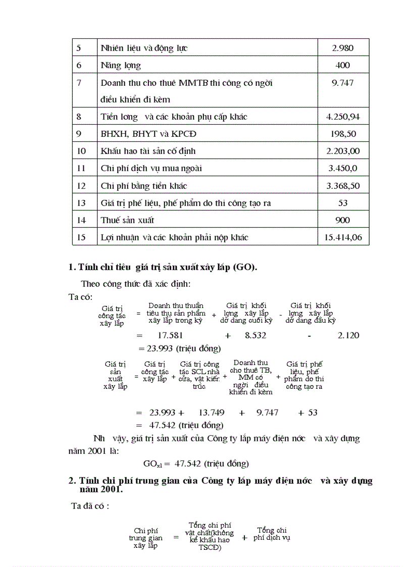 image for page Xác định các chỉ tiêu giá tri sản xuất chi phí trung gian và giá trị tăng thêm trong nền kinh tế thị trường của nước ta hiện nay