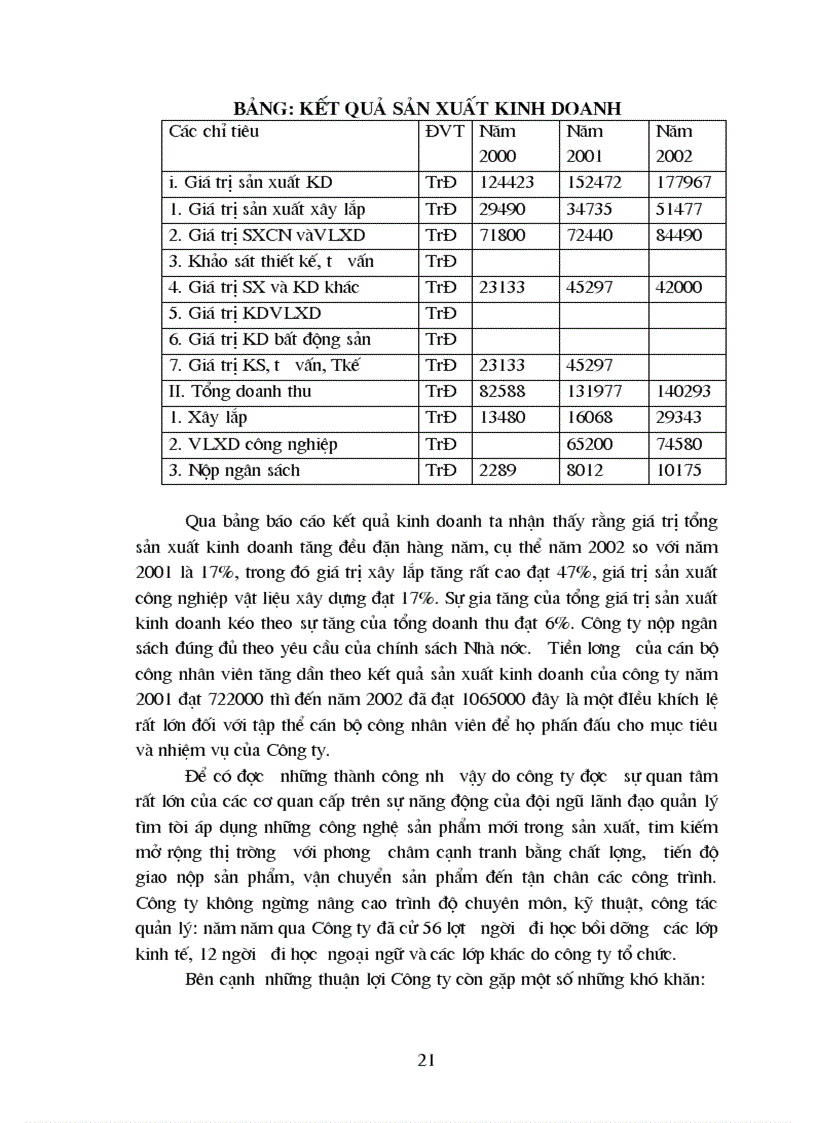 image for page Nguyên vật liệu và tầm quan trọng của việc tăng cường công tác quản lý nguyên vật liệu