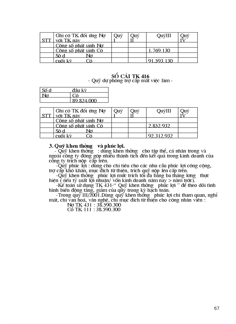 image for page Báo cáo thực tập tại Công ty vận tải vận tải ô tô số 3 1