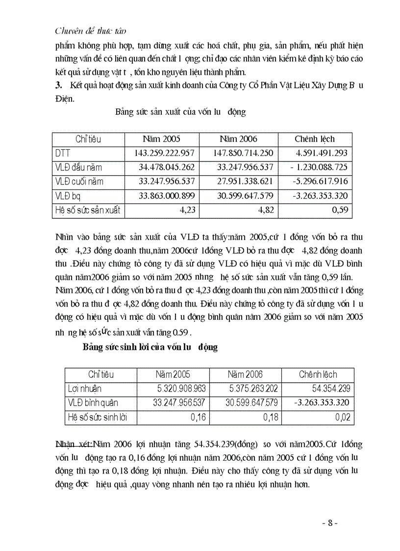 image for page Hoạt động Marketing của Công ty Cổ phần Vật liệu Xây dựng Bưu điện