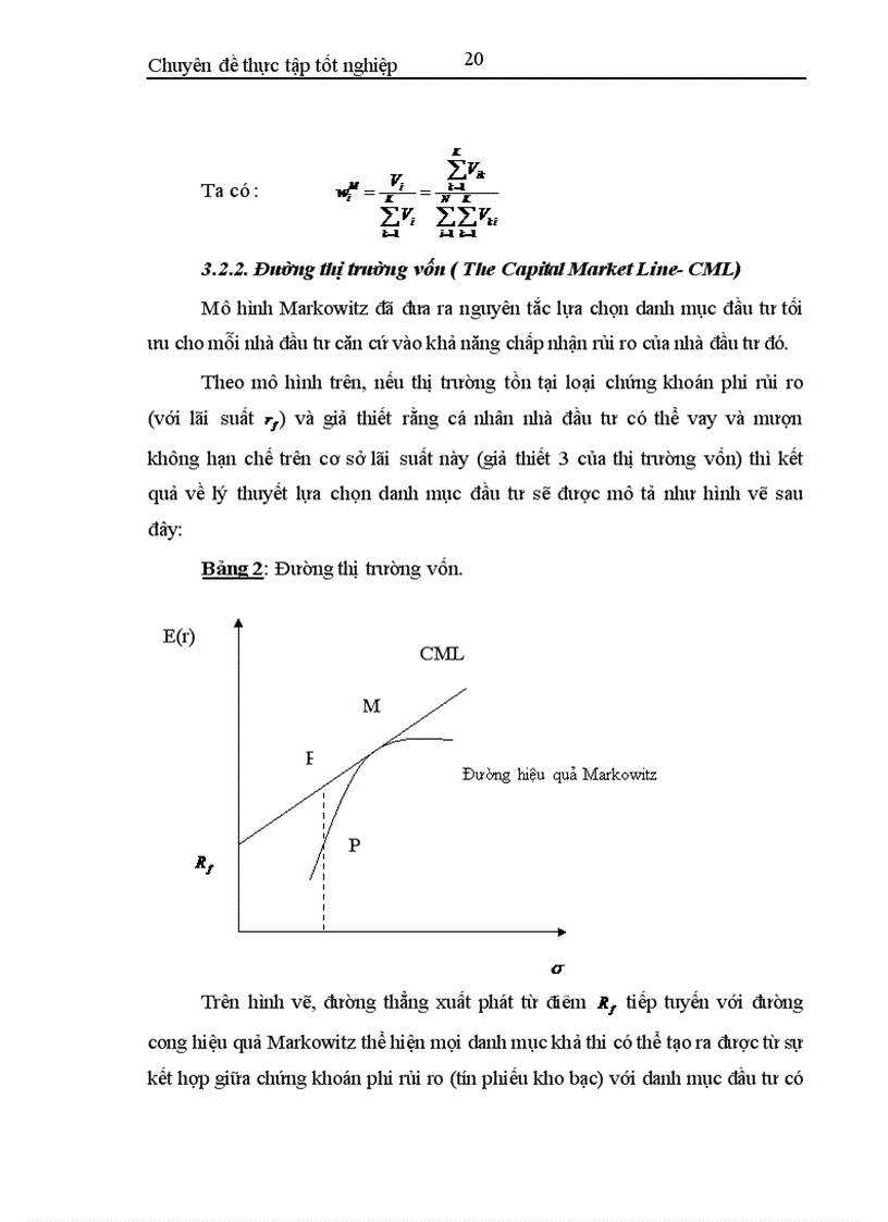 image for page Phân tích đánh giá hiệu quả thực thi danh mục và áp dụng trên thị trường chứng khoán Việt Nam