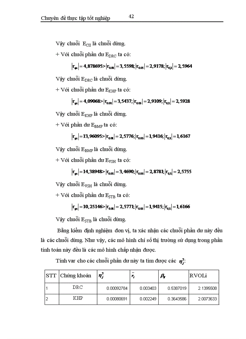 image for page Phân tích đánh giá hiệu quả thực thi danh mục và áp dụng trên thị trường chứng khoán Việt Nam
