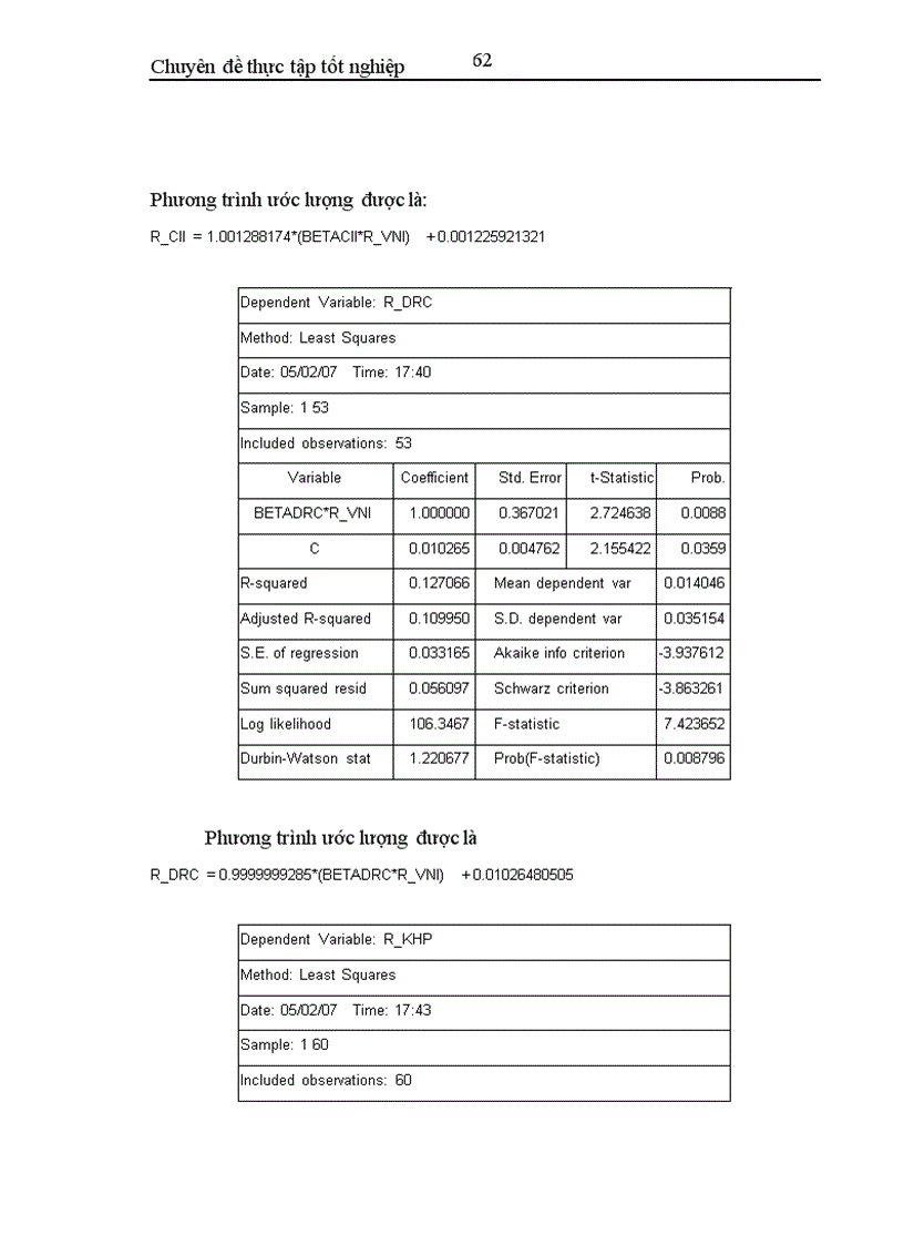 image for page Phân tích đánh giá hiệu quả thực thi danh mục và áp dụng trên thị trường chứng khoán Việt Nam