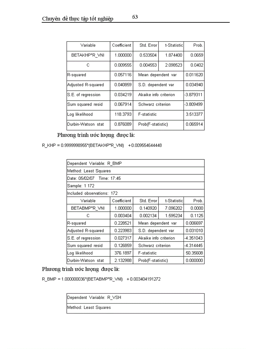 image for page Phân tích đánh giá hiệu quả thực thi danh mục và áp dụng trên thị trường chứng khoán Việt Nam