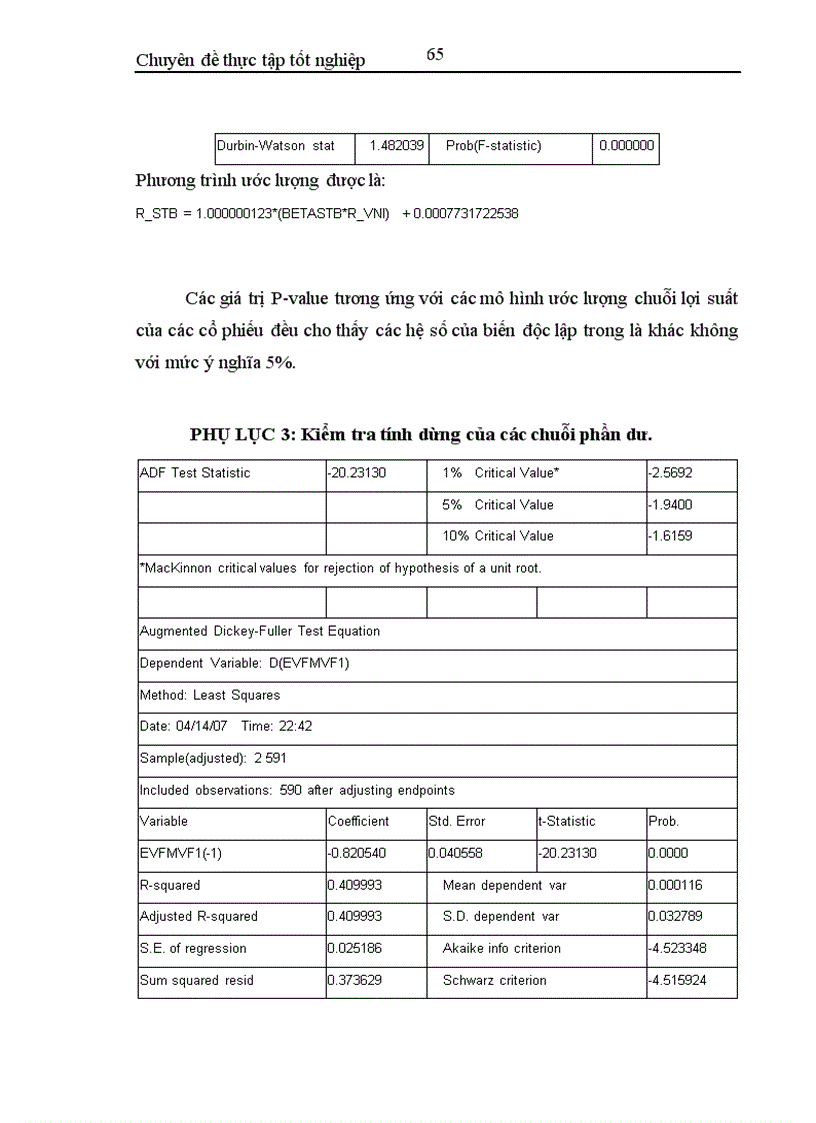 image for page Phân tích đánh giá hiệu quả thực thi danh mục và áp dụng trên thị trường chứng khoán Việt Nam