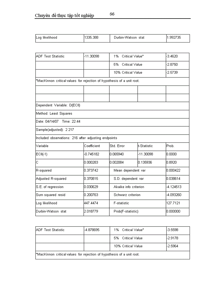 image for page Phân tích đánh giá hiệu quả thực thi danh mục và áp dụng trên thị trường chứng khoán Việt Nam