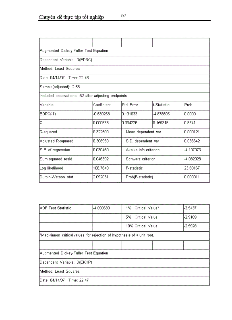 image for page Phân tích đánh giá hiệu quả thực thi danh mục và áp dụng trên thị trường chứng khoán Việt Nam