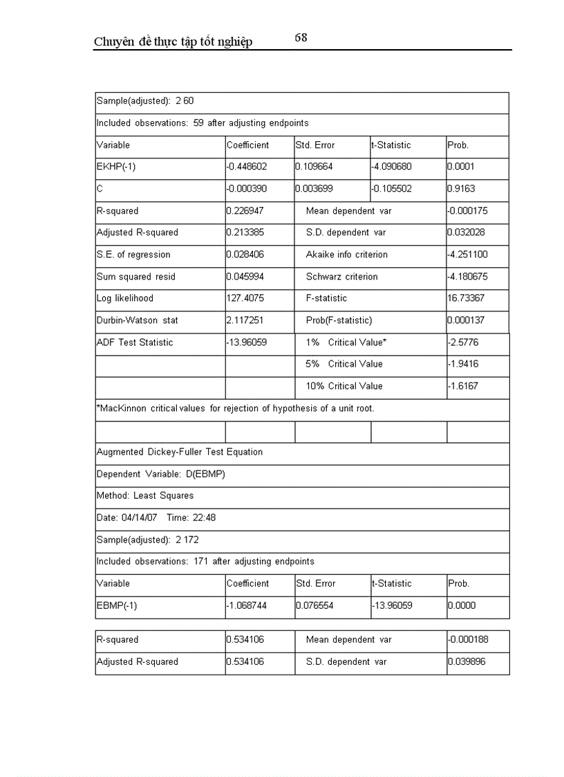image for page Phân tích đánh giá hiệu quả thực thi danh mục và áp dụng trên thị trường chứng khoán Việt Nam
