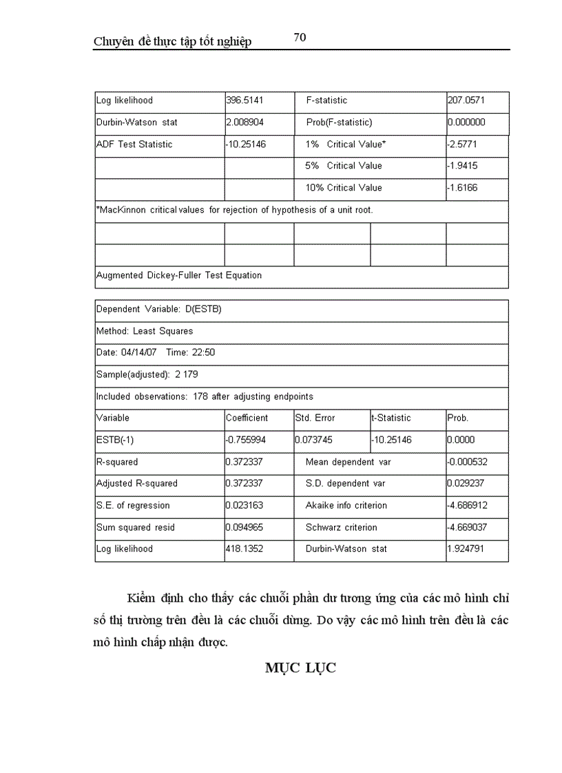 image for page Phân tích đánh giá hiệu quả thực thi danh mục và áp dụng trên thị trường chứng khoán Việt Nam