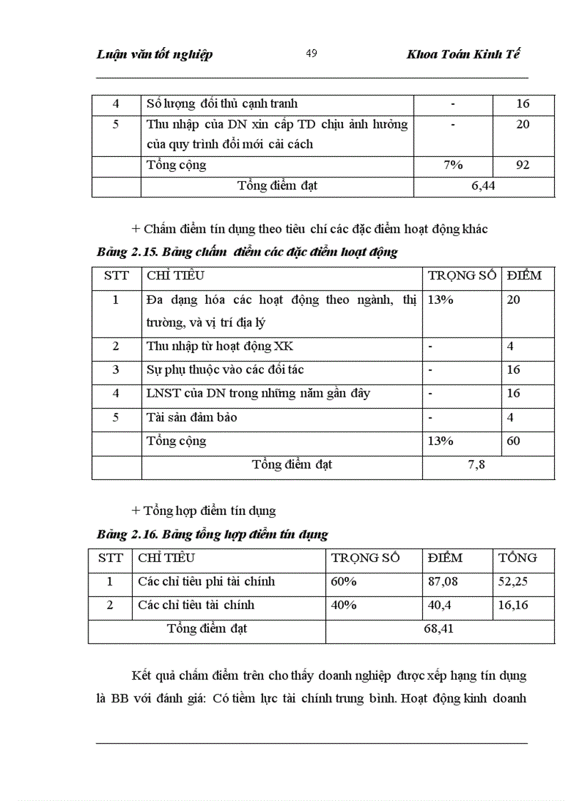 image for page Một số mô hình định mức tín nhiệm áp dụng cho Sở giao dịch I Ngân hàng công thương Việt Nam 1