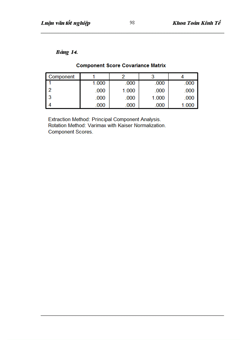 image for page Một số mô hình định mức tín nhiệm áp dụng cho Sở giao dịch I Ngân hàng công thương Việt Nam 1