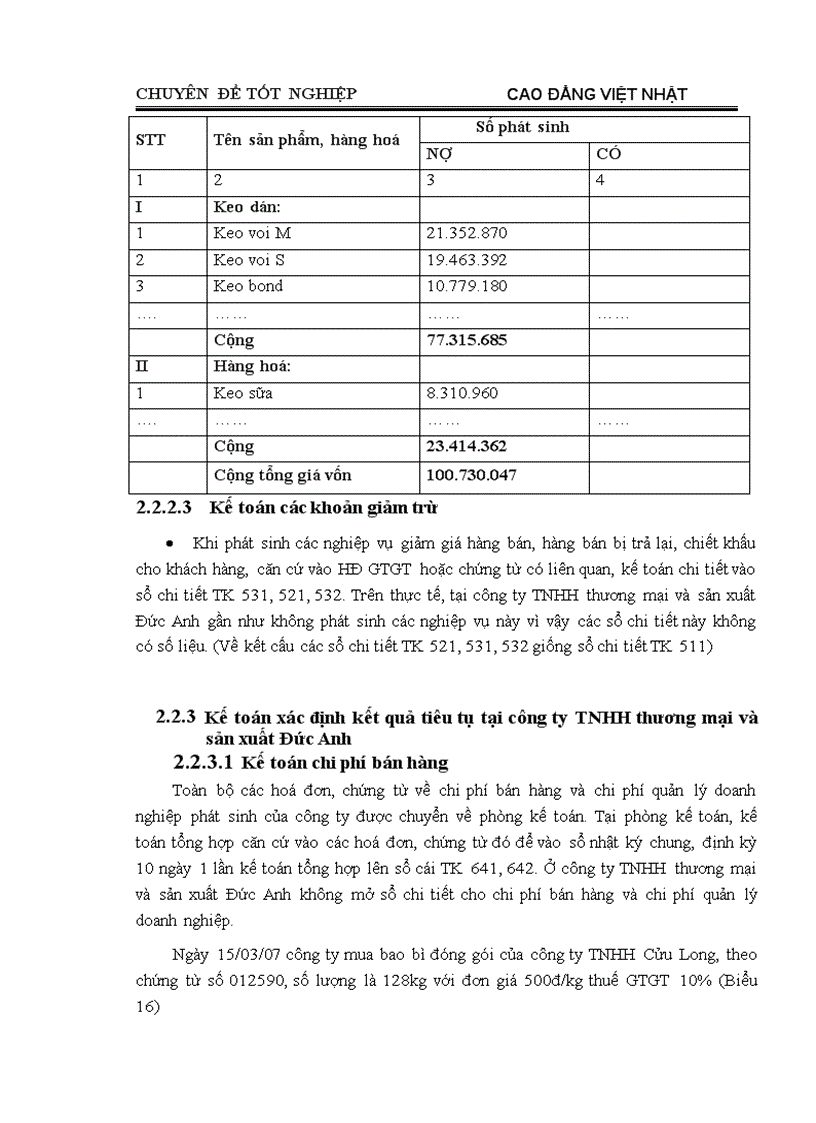 image for page Một số giải pháp hoàn thiện công tác kế toán bán hàng và xác định kết quả tiêu thụ tại Công ty TNHH thương mại và sản xuất Đức Anh