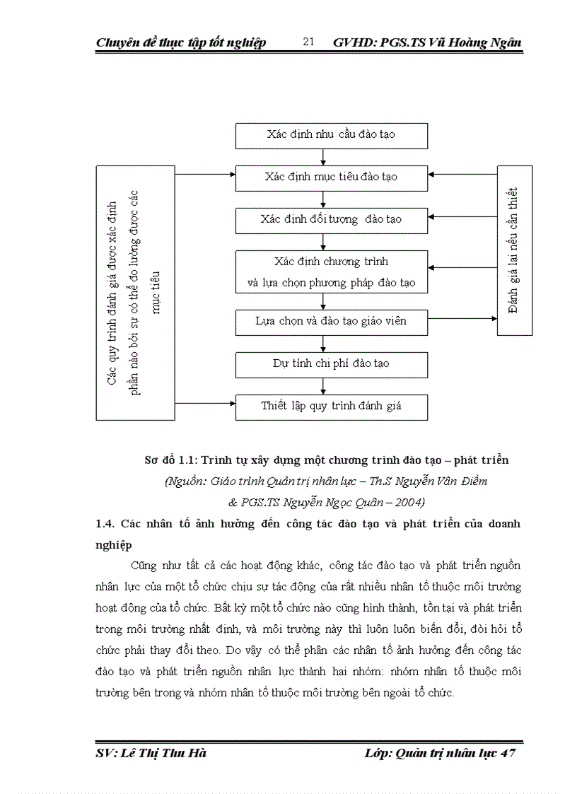 image for page Hoàn thiện công tác đào tạo phát triển nguồn nhân lực ở công ty trách nhiệm hữu hạn một thành viên nước sạch Hà Nội