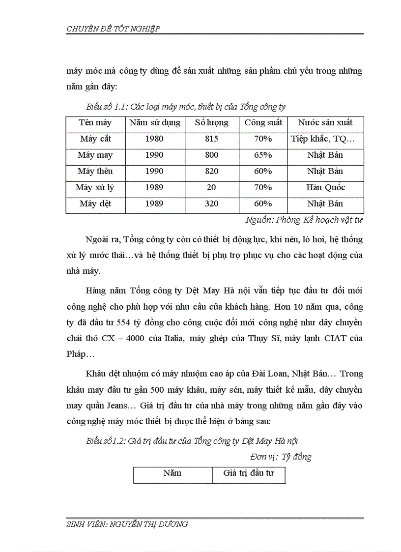 image for page Đẩy mạnh xuất khẩu sản phẩm may của Tổng công ty Dệt May Hà Nội sang thị trường Hoa Kỳ