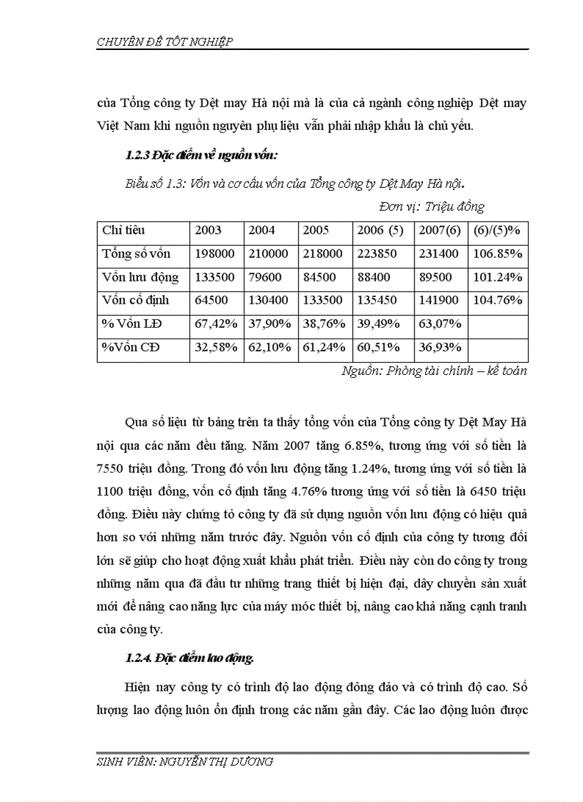 image for page Đẩy mạnh xuất khẩu sản phẩm may của Tổng công ty Dệt May Hà Nội sang thị trường Hoa Kỳ