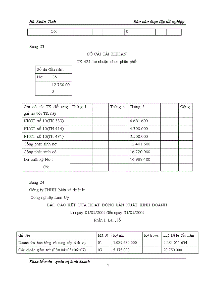 image for page Thực trạng về công tác kế toán thành phẩm tiêu thụ thành phẩm và xác định kết quả tiêu thụ ở công ty TNHH máy và thiết bị công nghiệp Lam Uy