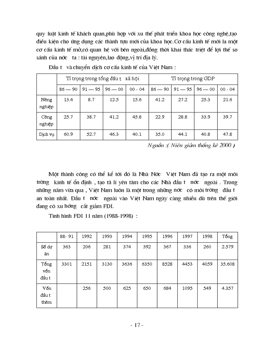 image for page Kinh tế Nhà nước và vai trò chủ đạo của nó trong nền kinh tế thị trường ở Việt Nam