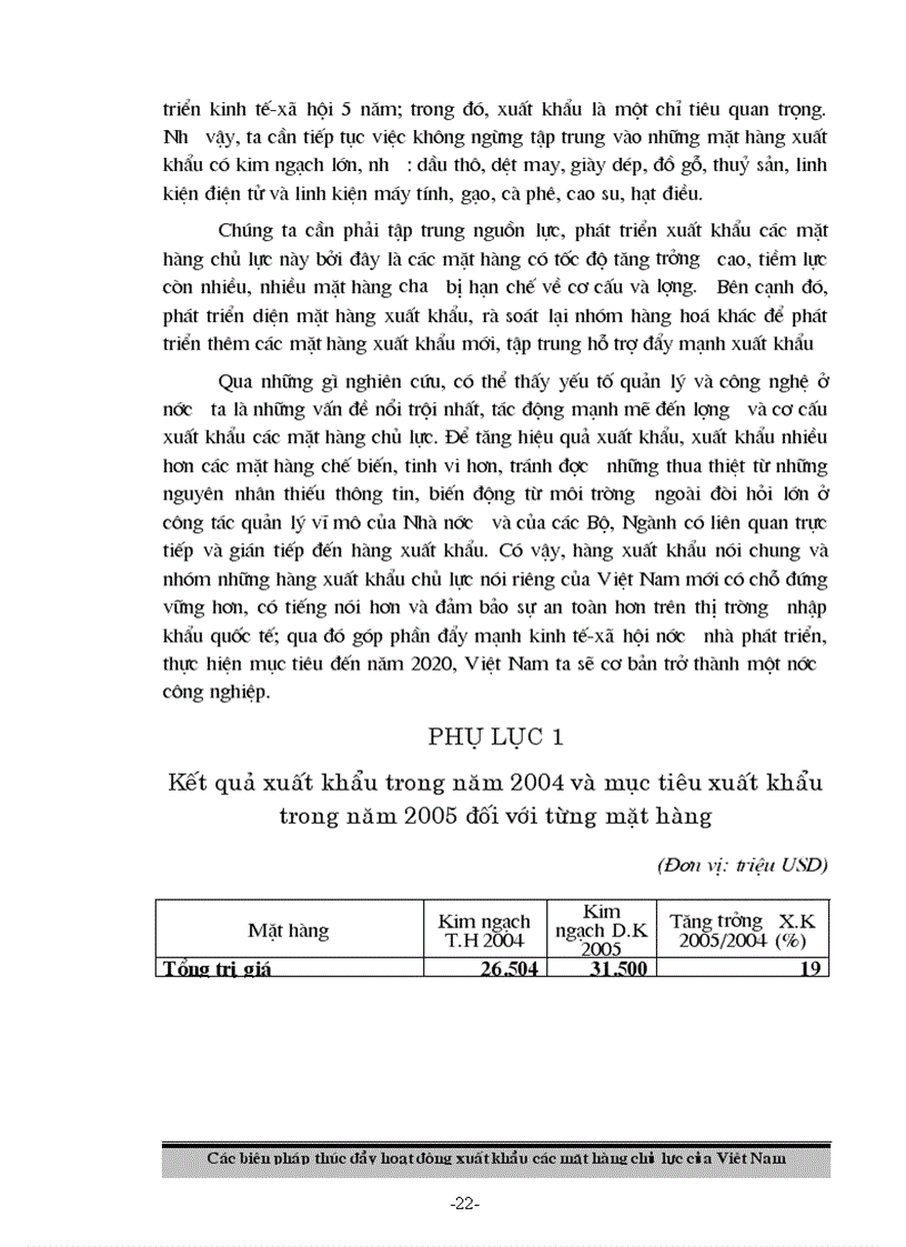 image for page Các biện pháp thúc đẩy hoạt động xuất khẩu các mặt hàng chủ lực của Việt Nam