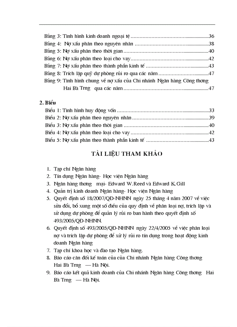 image for page Một số giải pháp và kiến nghị nhằm hoàn thiện công tác xử lý nợ xấu tại Chi nhánh Ngân hàng Công thương Hai Bà Trưng Hà Nội