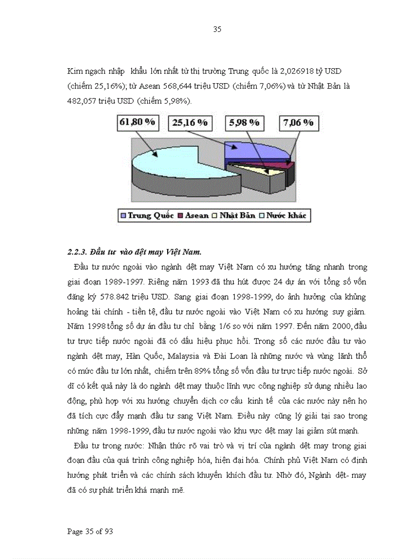 image for page Đánh giá tác động của hội nhập WTO tới ngành công nghiệp dệt may ở Việt Nam 1