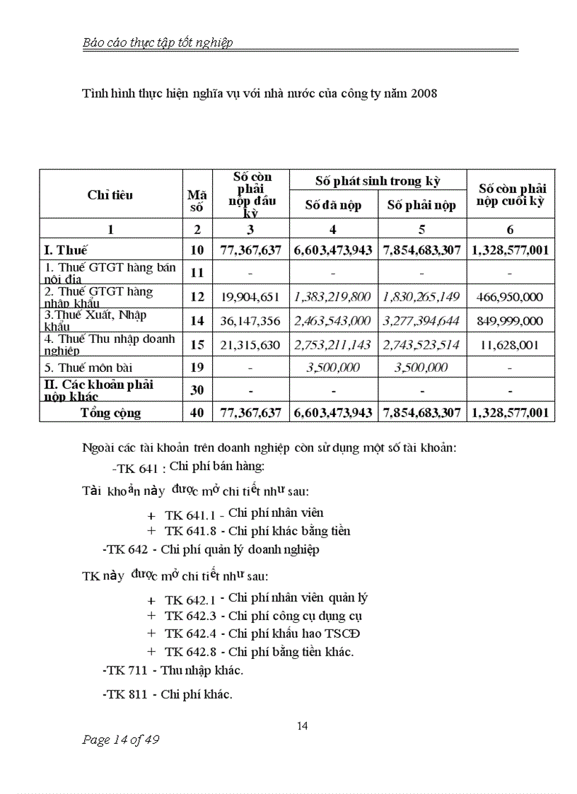 image for page Kế toán tiêu thụ hàng hóa và xác định kết quả tiêu thụ hàng hóa tại công ty cổ phần công nghệ phần mềm truyền thông 1